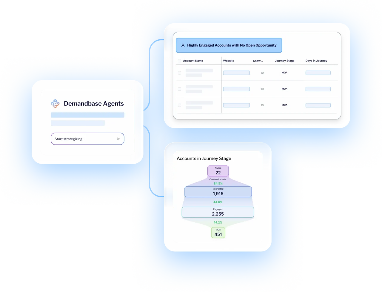 Demandbase image