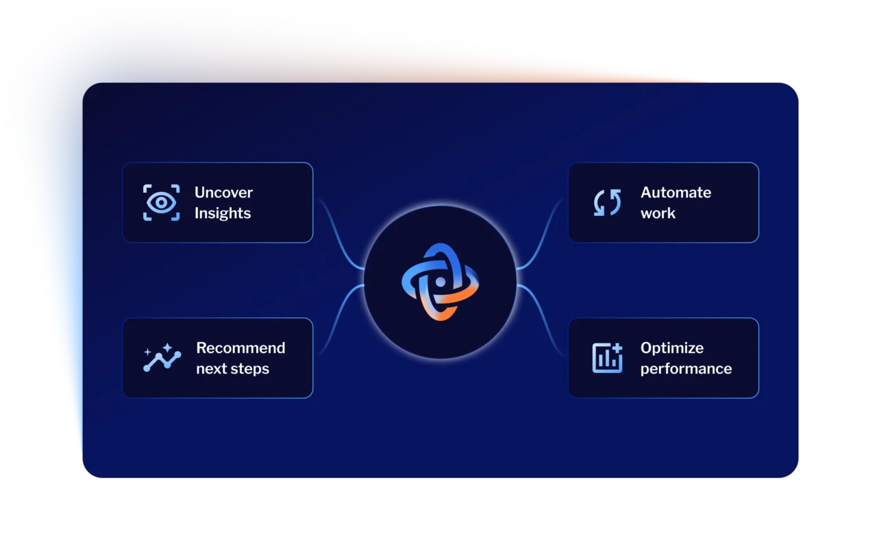 Demandbase image