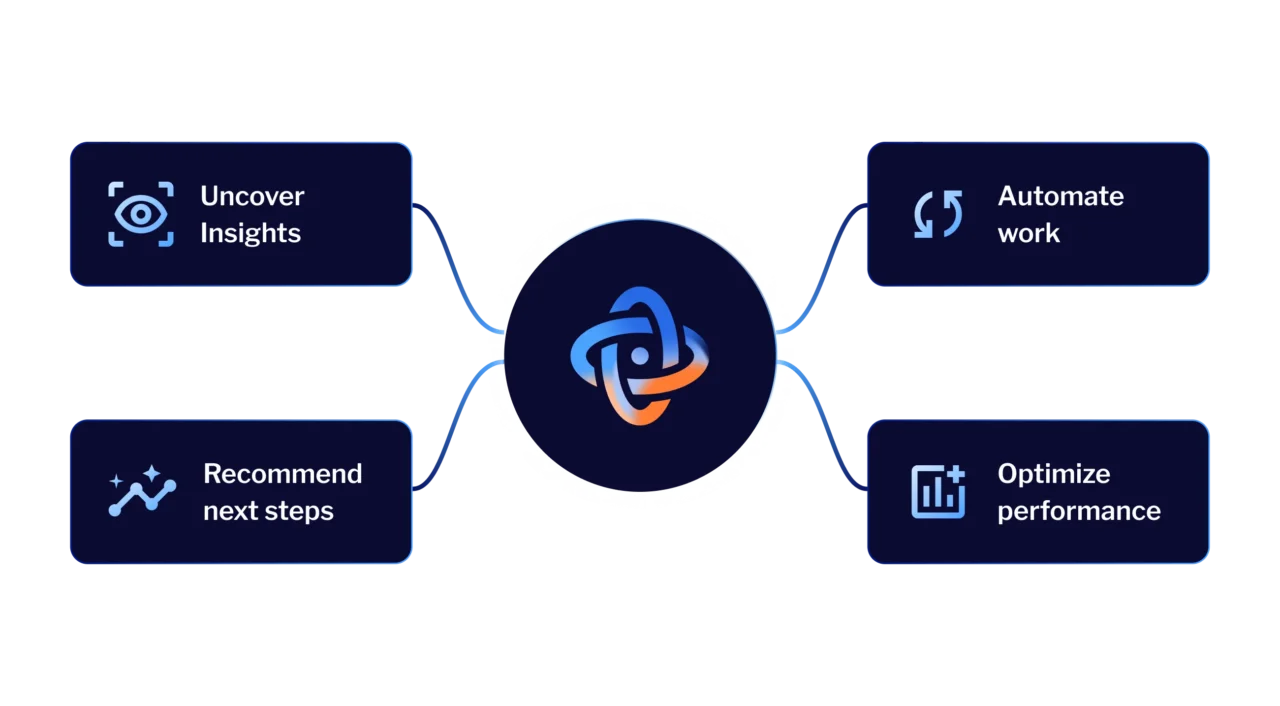 Demandbase image