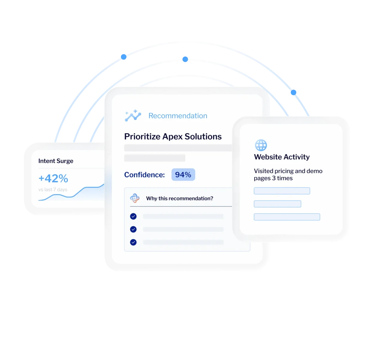 Demandbase image