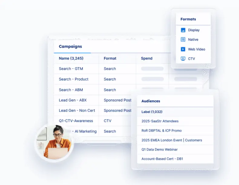 Demandbase programmatic supply chain