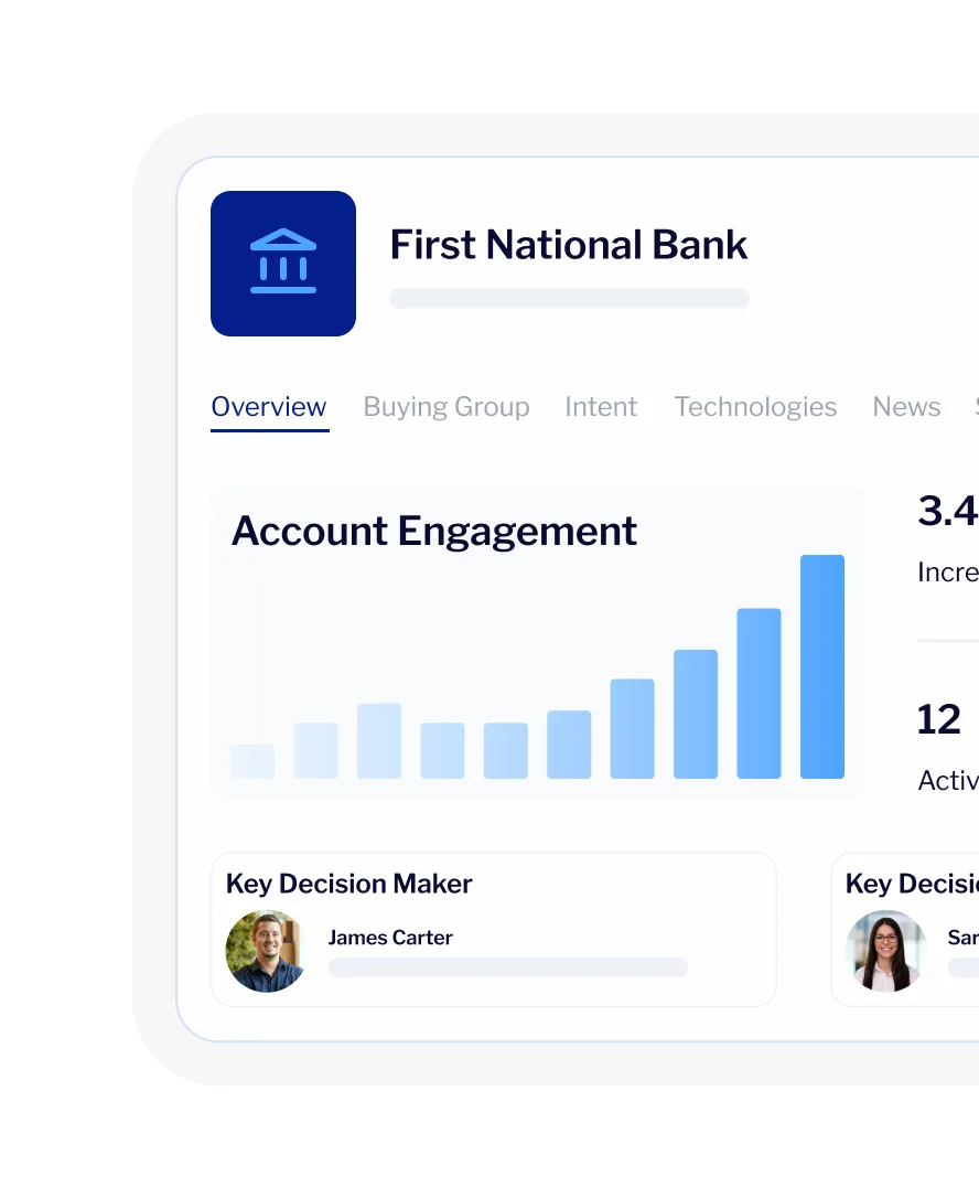 Demandbase image