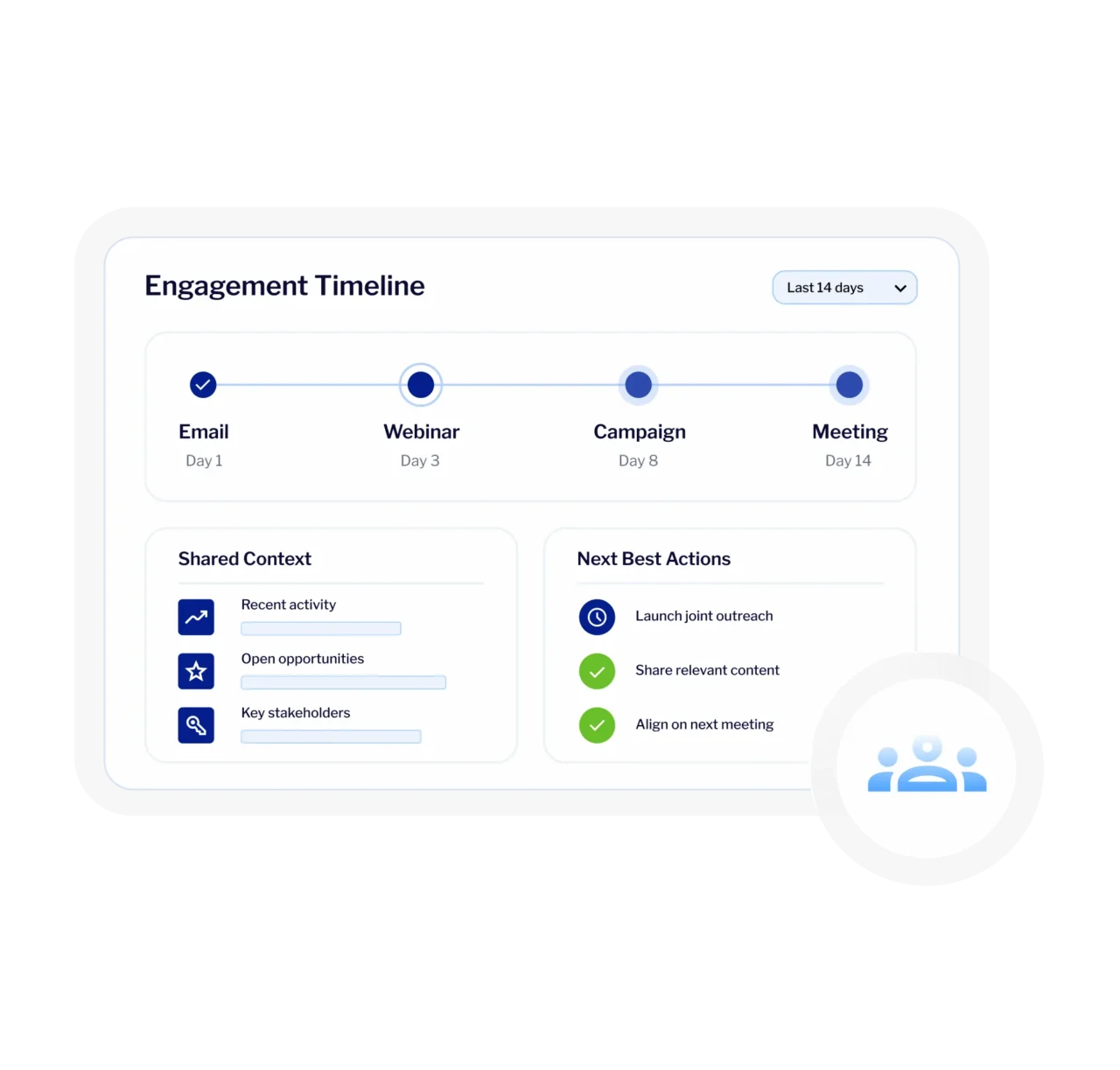 Demandbase image