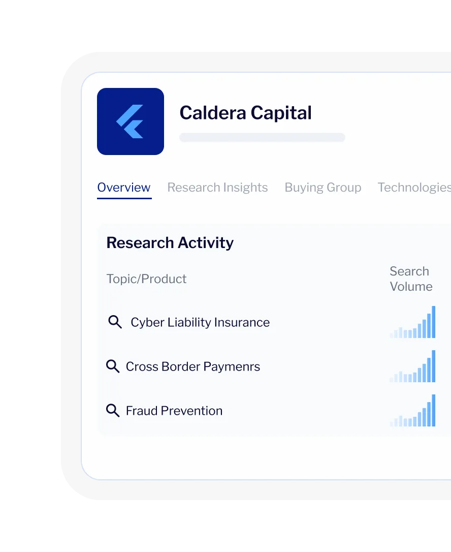 Demandbase image