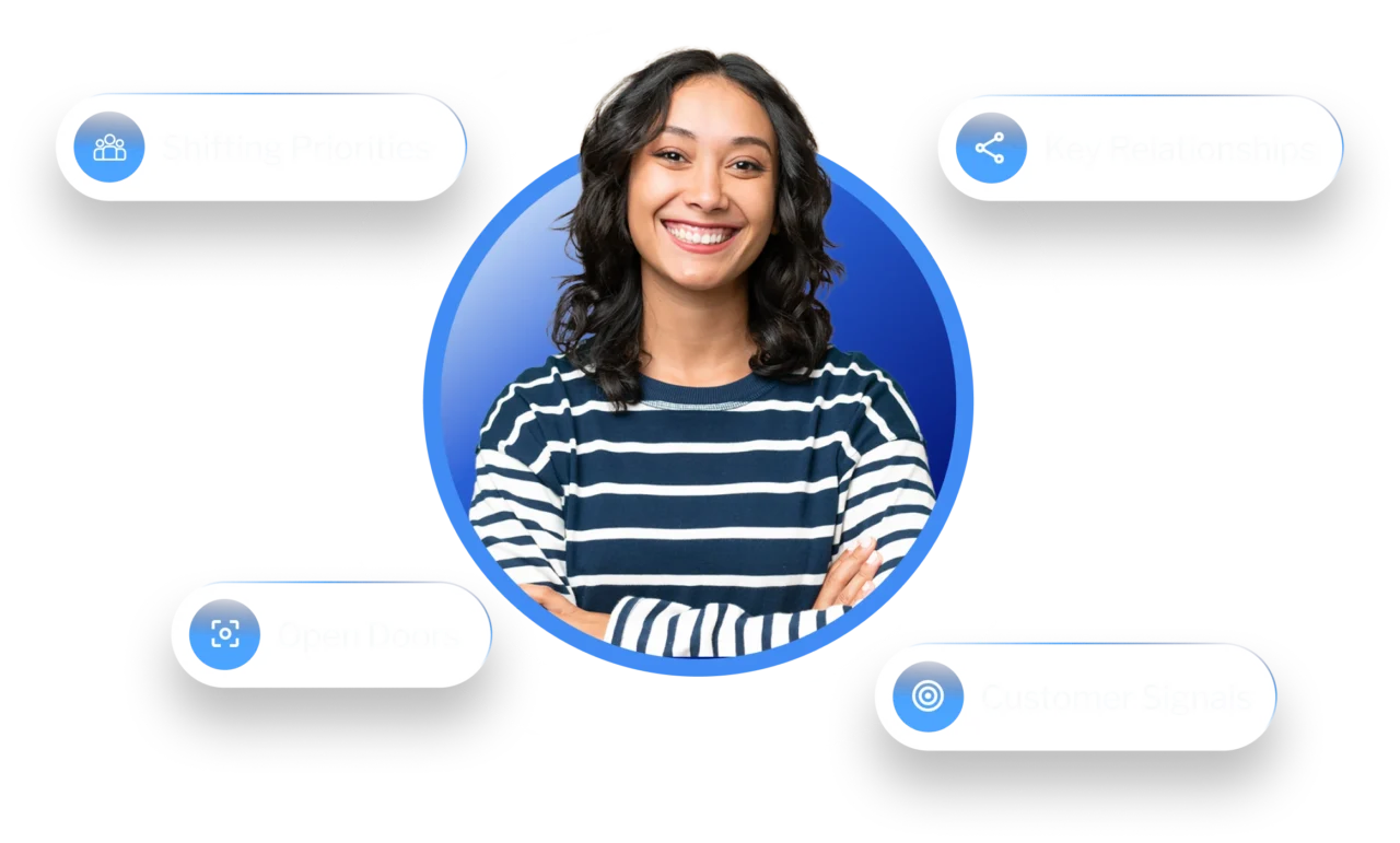 Demandbase image