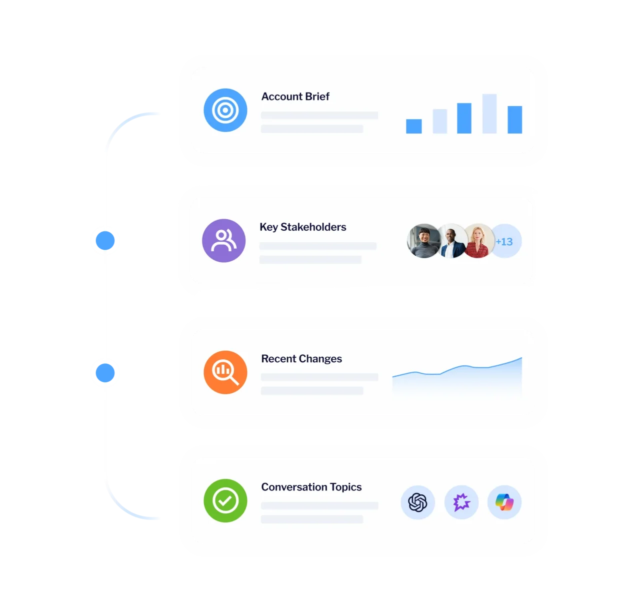 Demandbase image