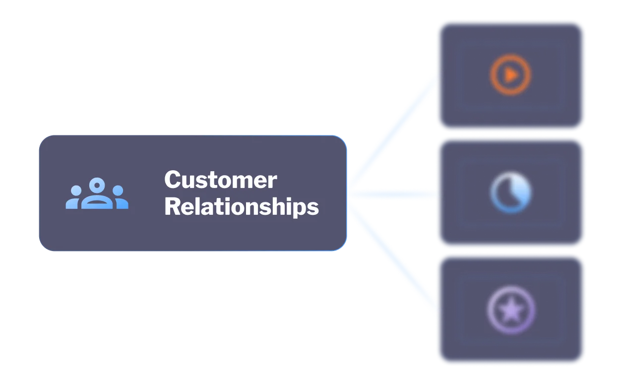 Demandbase image