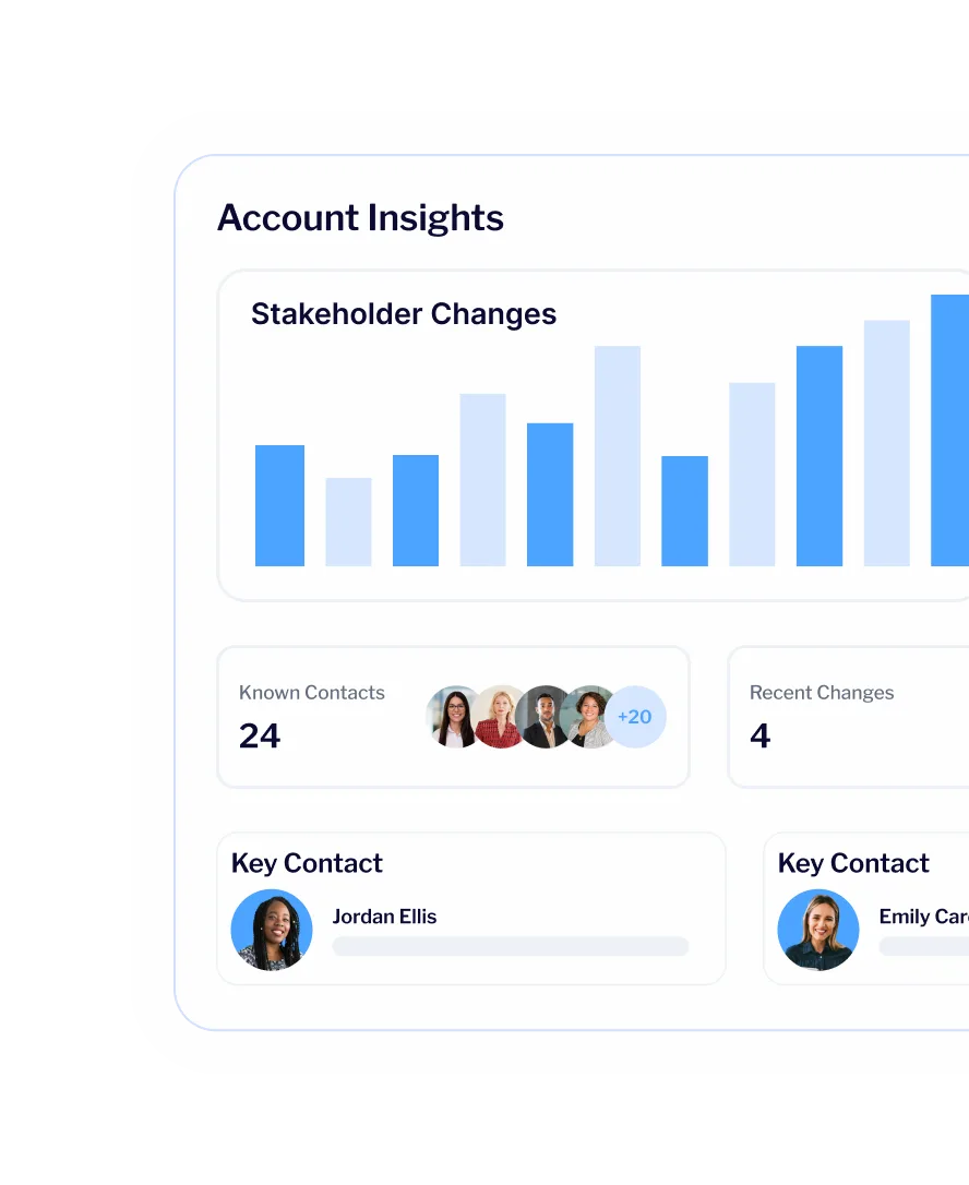 Demandbase image