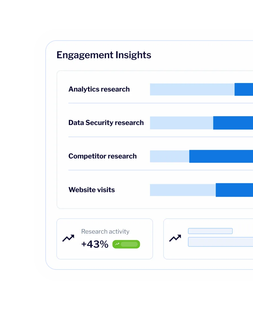 Demandbase image