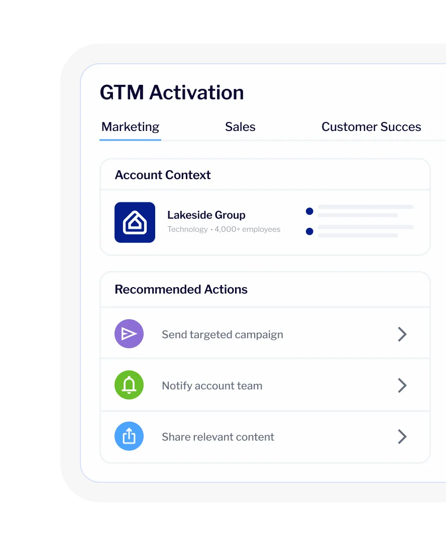 Demandbase image
