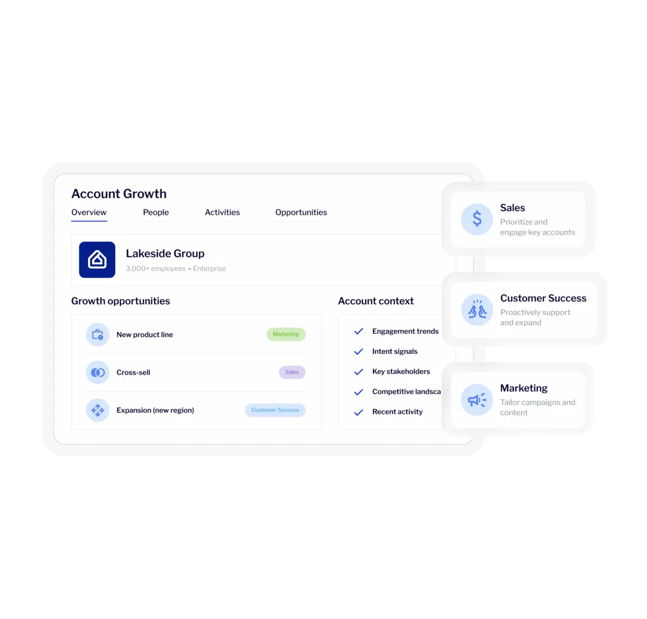 Demandbase image
