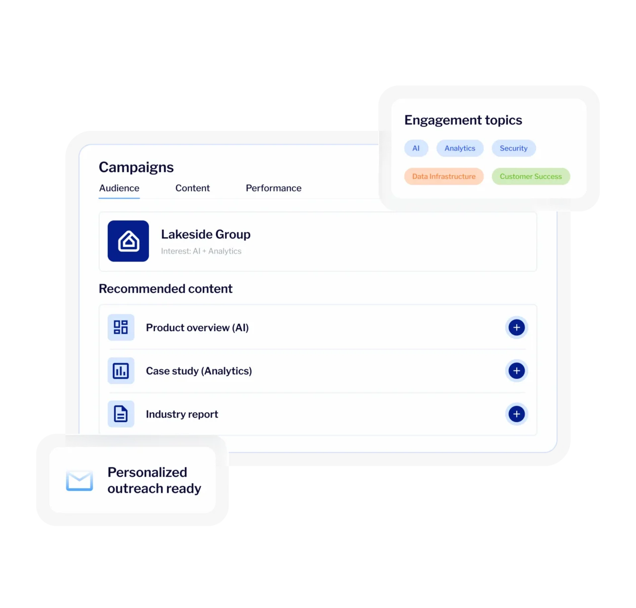 Demandbase image