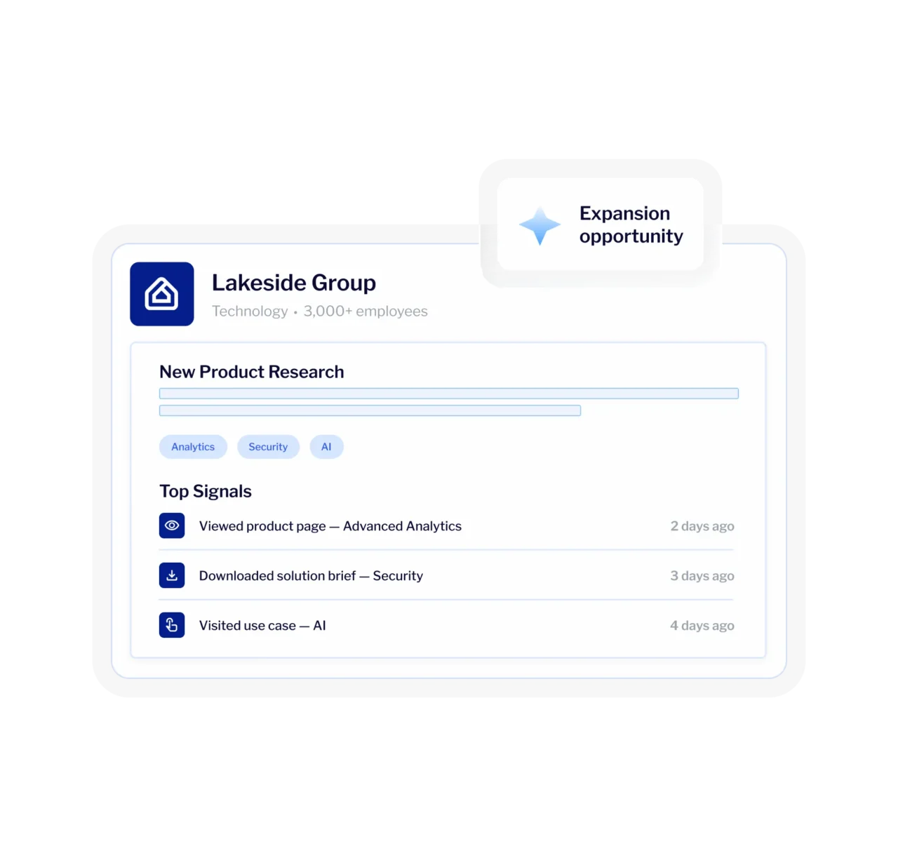 Demandbase image