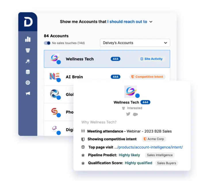 Demandbase In-market account prioritization