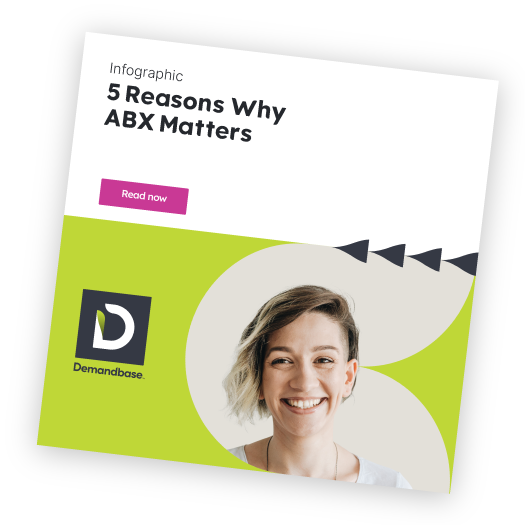 5 Reasons Why ABX Matters