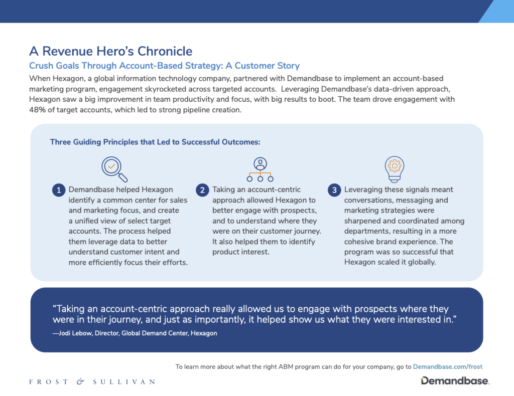 A Revenue Heros Chronicle Infographic