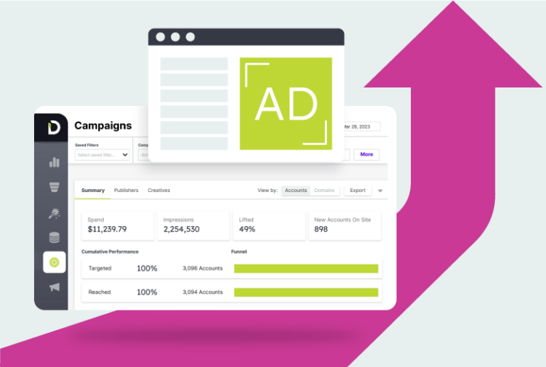 blog image for How to Level Up Your B2B Advertising Campaigns with ABM